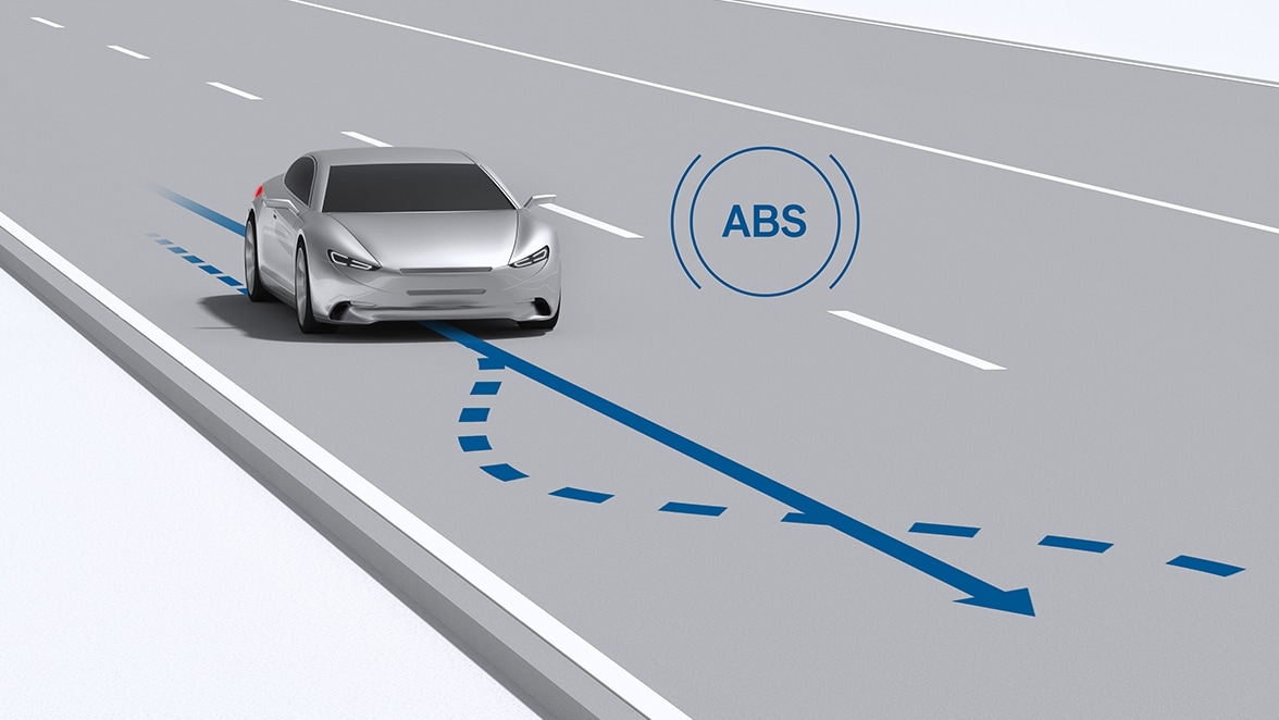 Anti-Lock Braking System (ABS)
